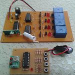 Remote RF 4 Channel ON/OFF
