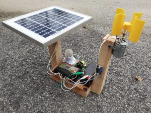 hybrid renewable energy, hybrid energy project, hybrid energy prototype